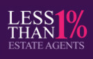 Less Than 1% - Northampton